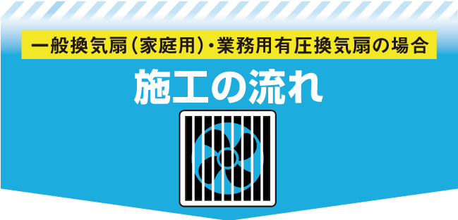 高圧洗浄＋グリストラップ清掃 施工の流れ